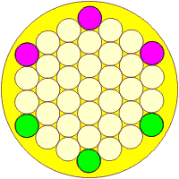 Spiel Retörn